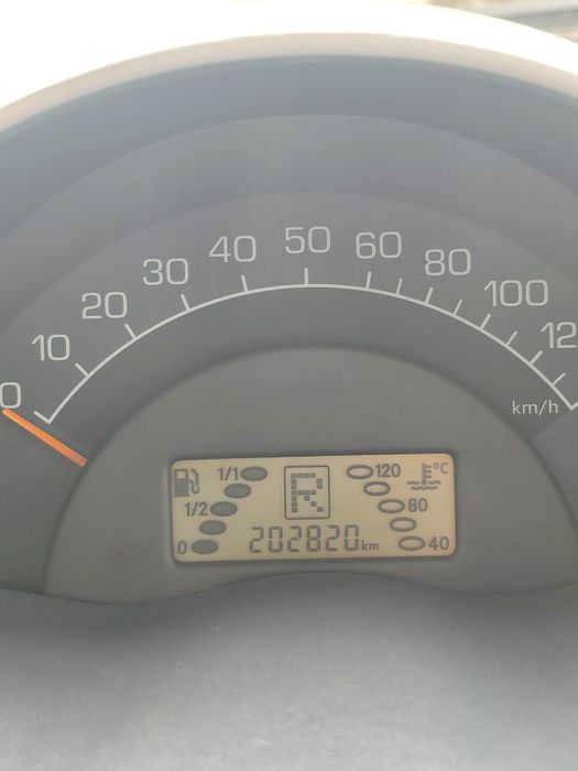 Smart Fortwo 0.8 CDI