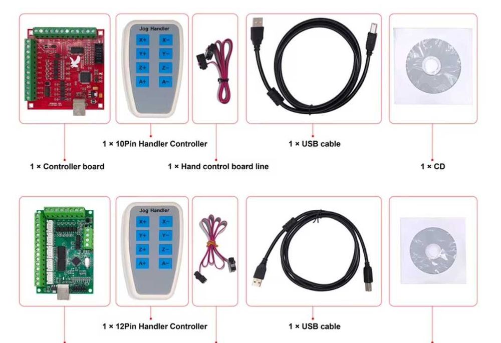 Генератор импульсов для шагового двигателя, драйвер DM860H
