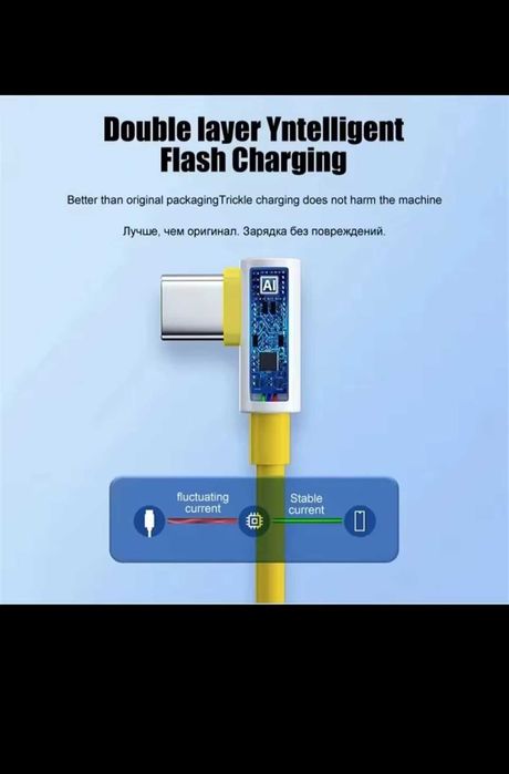 Зарядное 67w АКЦИЯ Зарядка 67w комплект со шнуром Xiaomi 67w33w120w