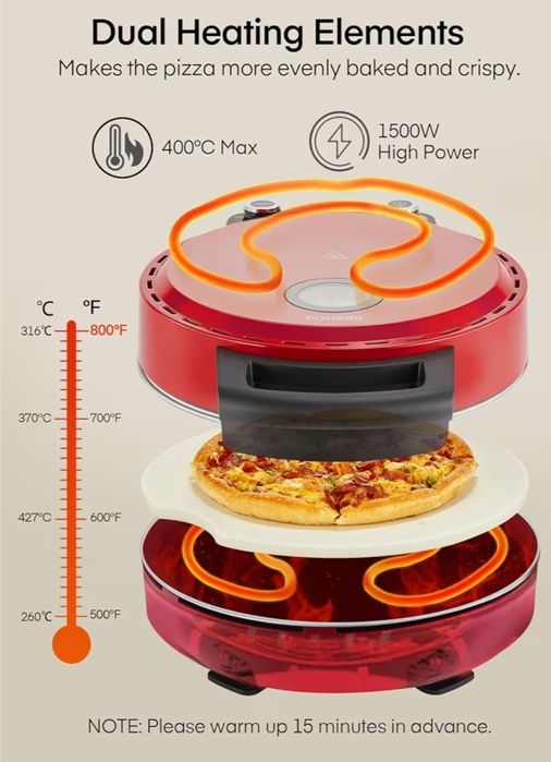 Forno eléctrico de pizza