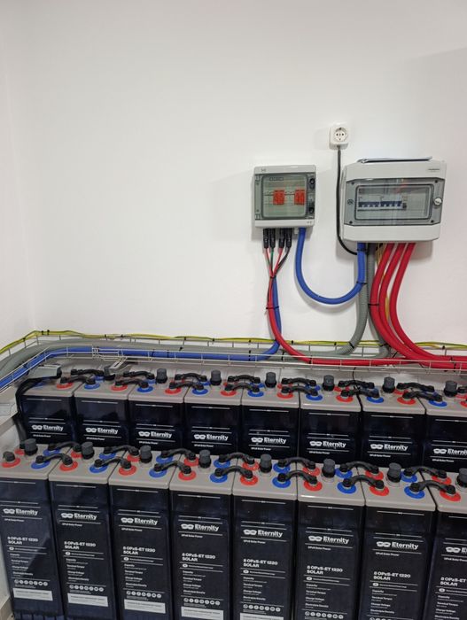 Instalação fotovoltaico