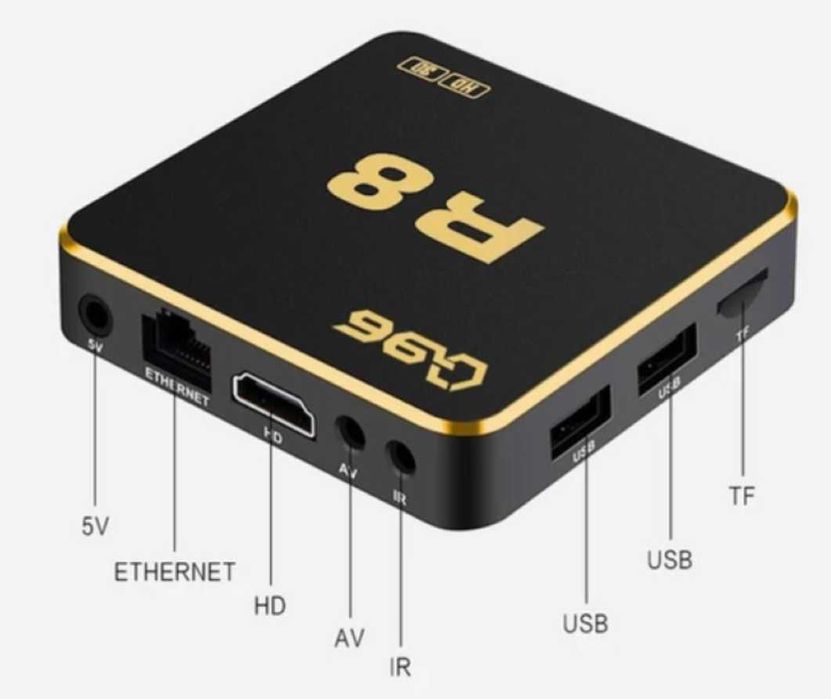 Смарт приставка для телевизора Q96 R8 8\64GB WiFi Android 4K пульт