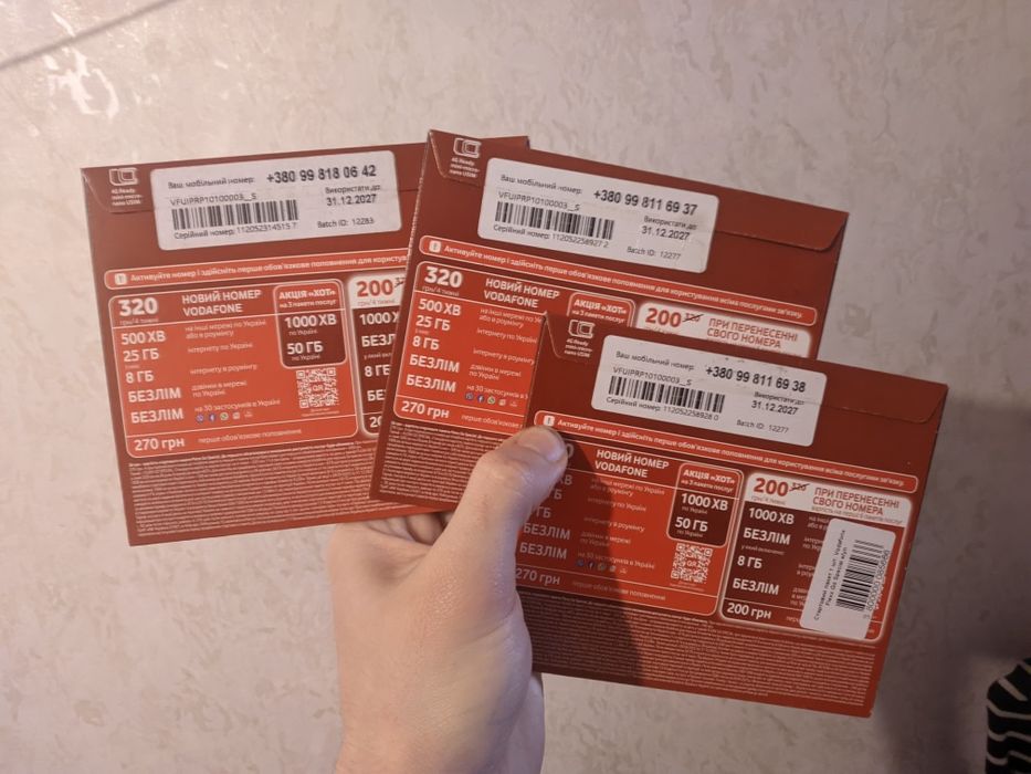 Пакет Vodafone fllex