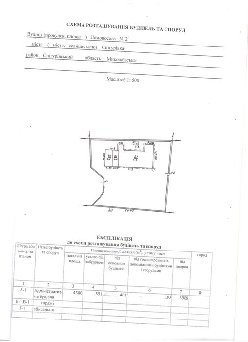 Продаж Адмінбудіілі з власною территорією м.Снігурівка Башт.  р-ну