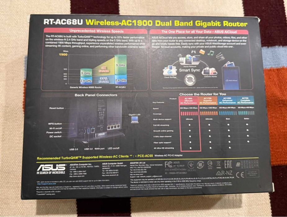 Asus RT-AC68U Dual-band Gigabit Router