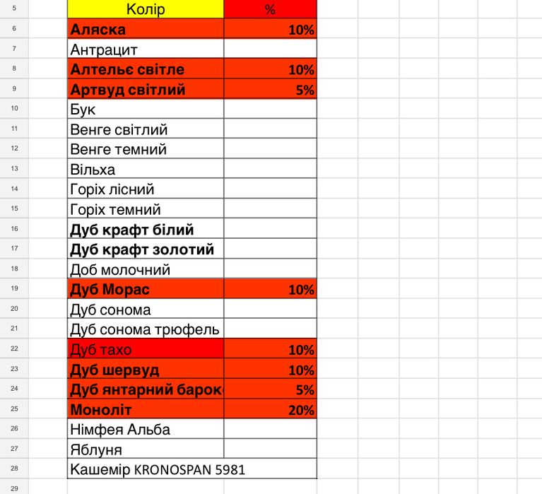 Шкаф для обуви, тумба для обуви, обувница, прихожая