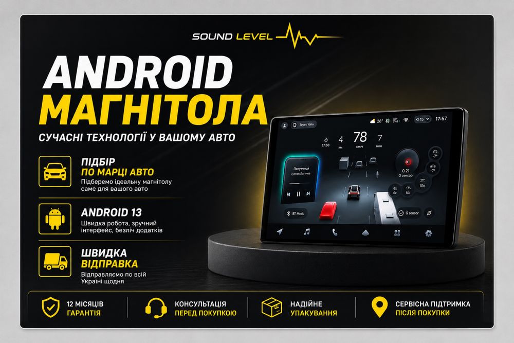 Магнітола TEYES CC3 2К ANDROID 10 CarPlay 4G WiFi