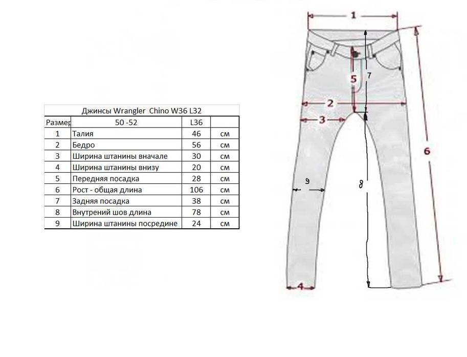 джинсы chino Wrangler jeans USA w36