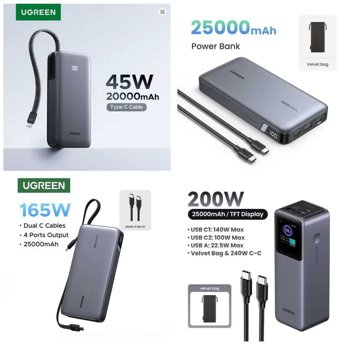 Павербанки Ugreen 45W / 145W / 160W / 200W