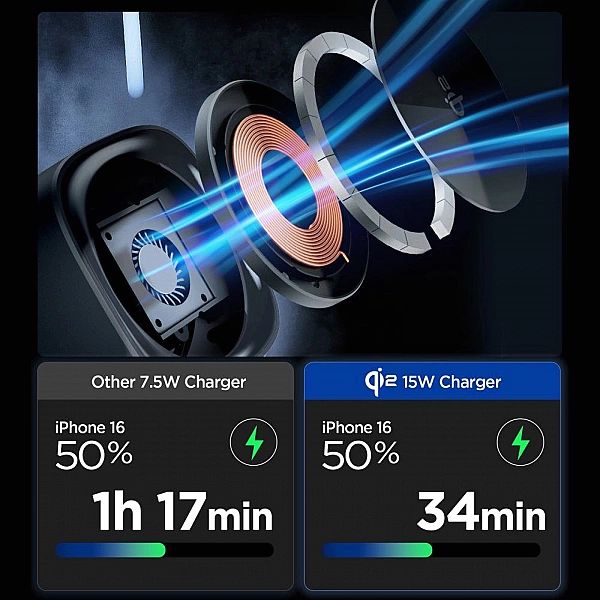 Spigen Essential Ef223Ms 3In1 Qi2 Rotary Magnetic Magsafe Wireless Cha