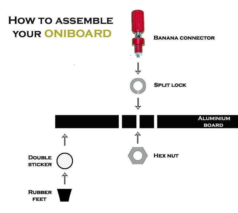 Breadboard com fórmulas embutidas, 1660 pins - NOVOS