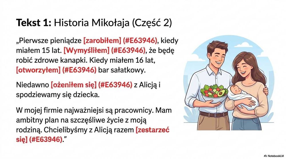 Комплект презентацій до підручника Hurra Po Polsku 1 (Nowa Edycja)
