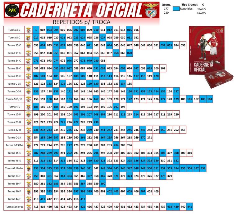 Cromos Caderneta Escolinhas Benfica 2025/2026 (0,25€ p/ Cromo)