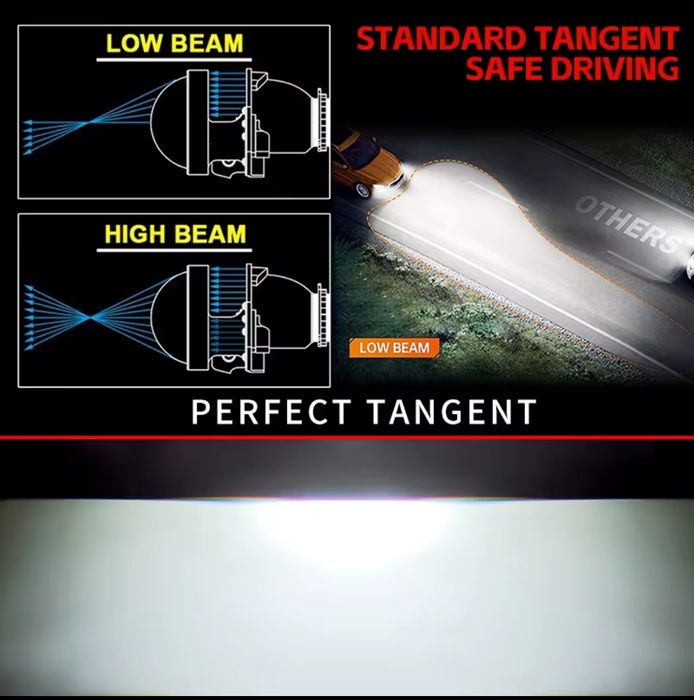 Комплект 1800грн Бі-лінзові LED модулі H7/H4 — установка без доробок!