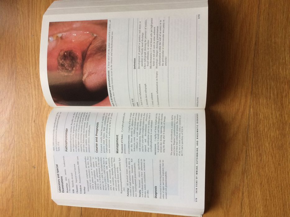 Color Atlas And Synopsis of Clinical Dermatology