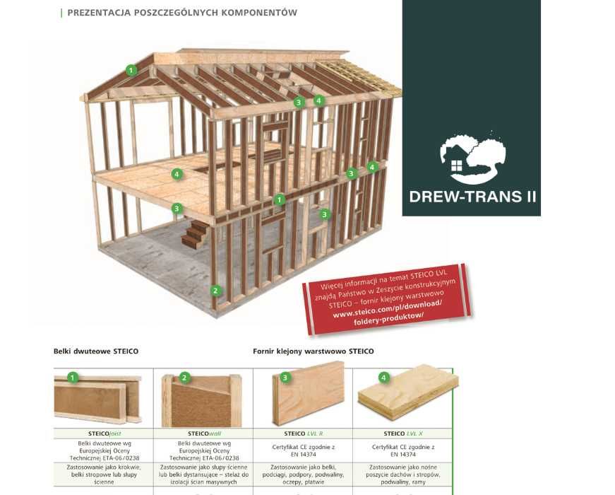 Belki dwuteowe 60/300/13000 STEICO joist dla dachu, stropu i ściany