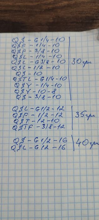 Фітінги пневматичні