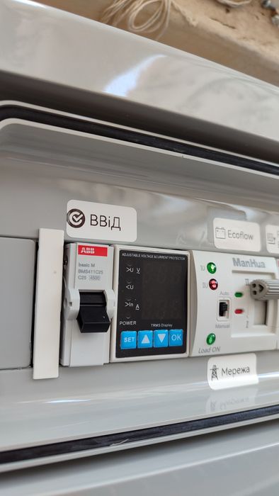 Щит АВР для Ecoflow, Bluetti, Anker