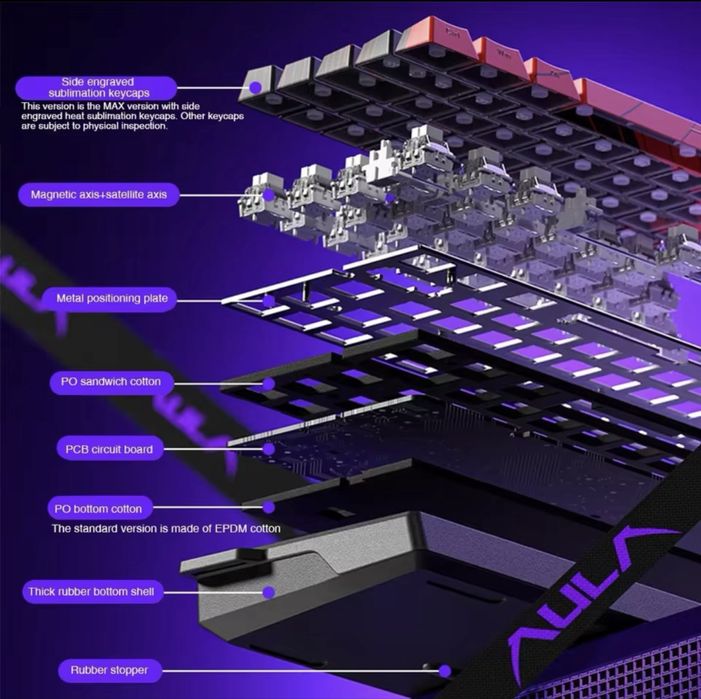 Магнитная клавиатура | клавиатура на белых свечах | AULA Win60 pro