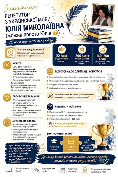 Репетитор з української мови. Підготовка НМТ-2027