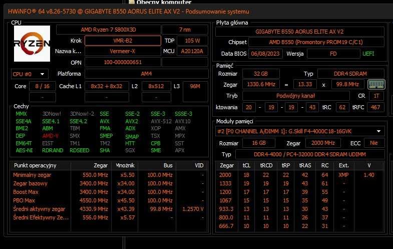 DDR4 G.Skill 32gb 4000MHz/2x16/CL18