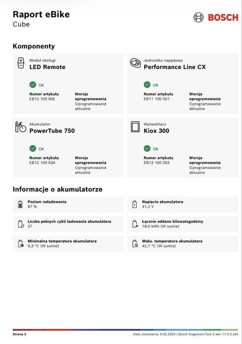 RATY 0% 12m-cy gw CUBE (M) STEREO HYBRID 140 RACE 750, 1200km 29"[938]