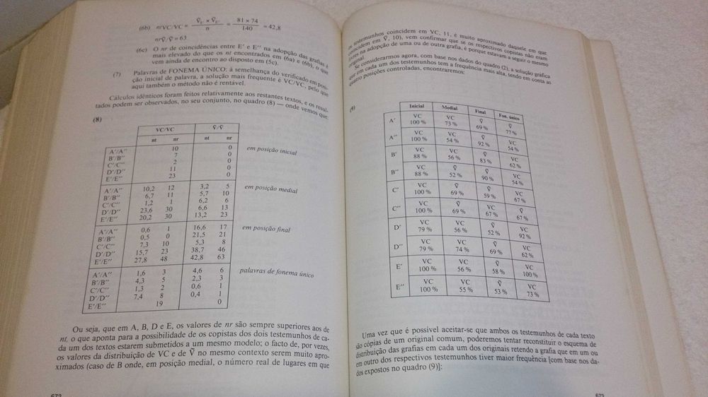 Actas (I congresso internacional língua galego-portuguesa na galiza)