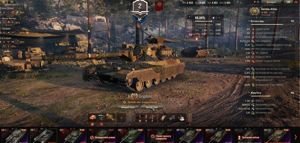 Продам аккаунт WOT