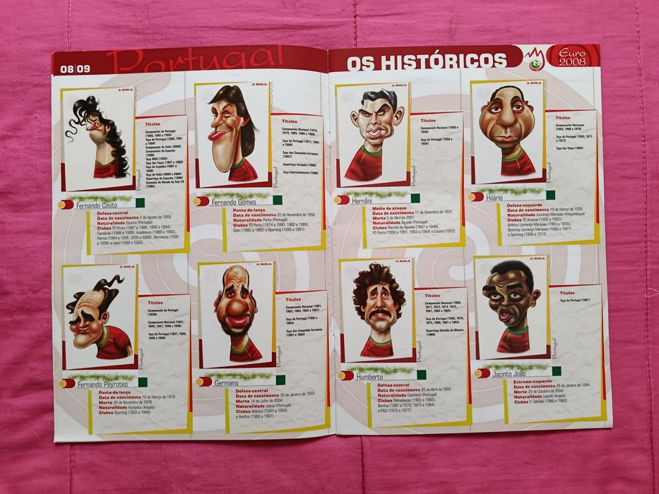 Caderneta d' A BOLA (CARICATURAS) Euro 2008