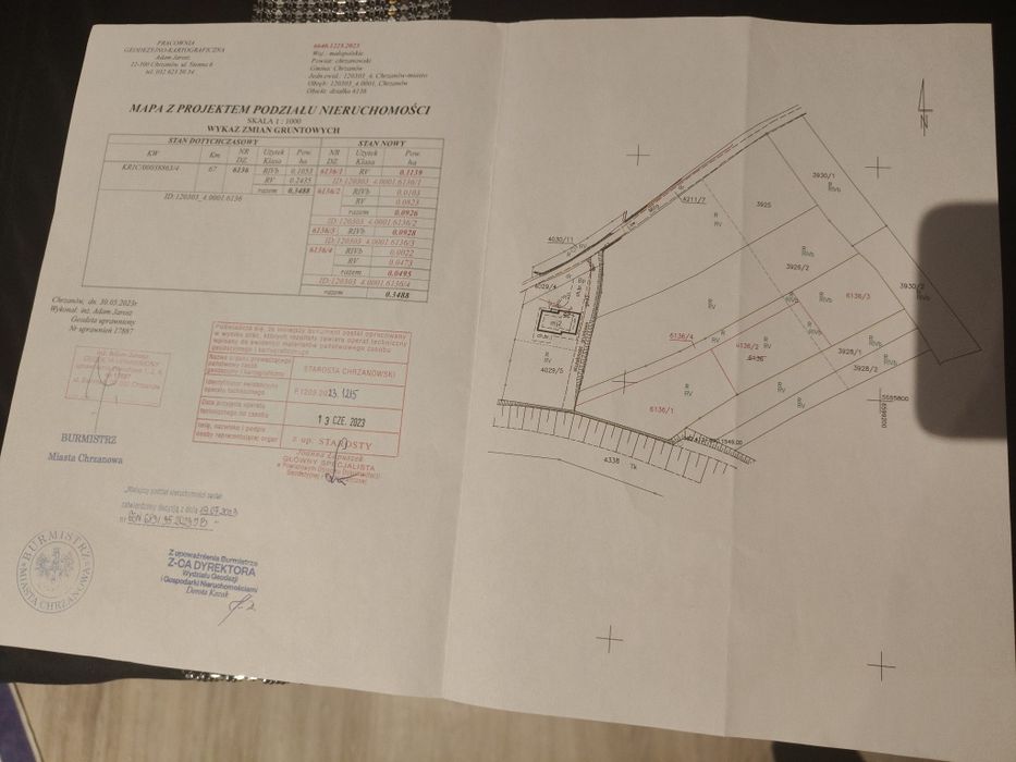 Działki Budowlane Stara Huta 35 arów z projektem