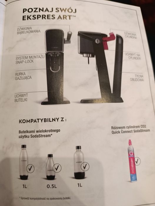 Saturator Sodastream Art