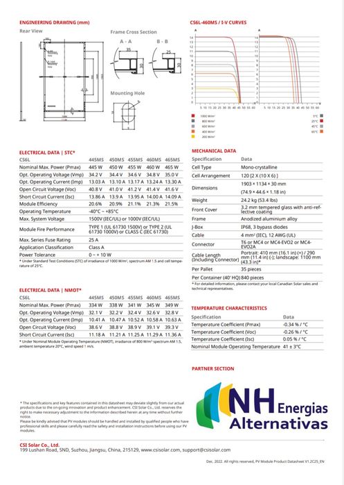 Canadian Solar 460W 455W Painel Fotovoltaico Mono Monocristalino Half