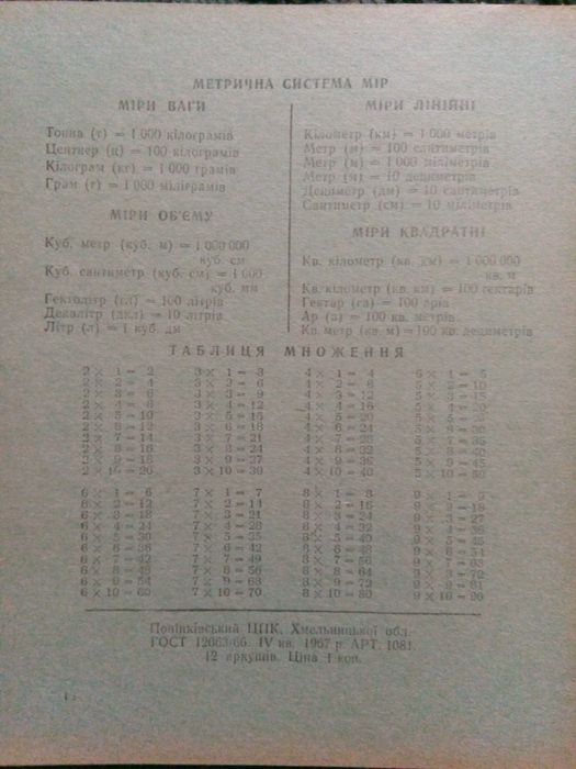Тетради школьные 1967-1975 годов