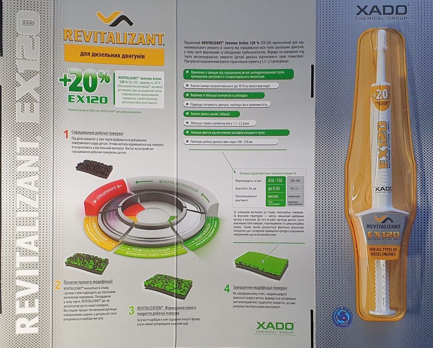 Присадка для дизельных электро генераторов в масло