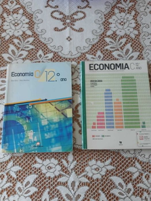 Economia C - 12.º Ano