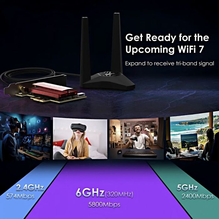 Новий Wi-Fi 7 адаптер WAVLINK BE8800 (Intel BE200) PCI-E. ТІЛЬКИ Intel