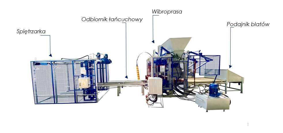 Wibroprasa MWP 07 bis 1250x850, bloczek betonowy, płyta Jomb PRODUCENT