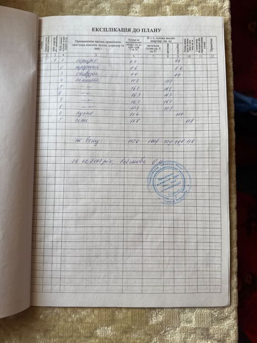Продам дом в Астре