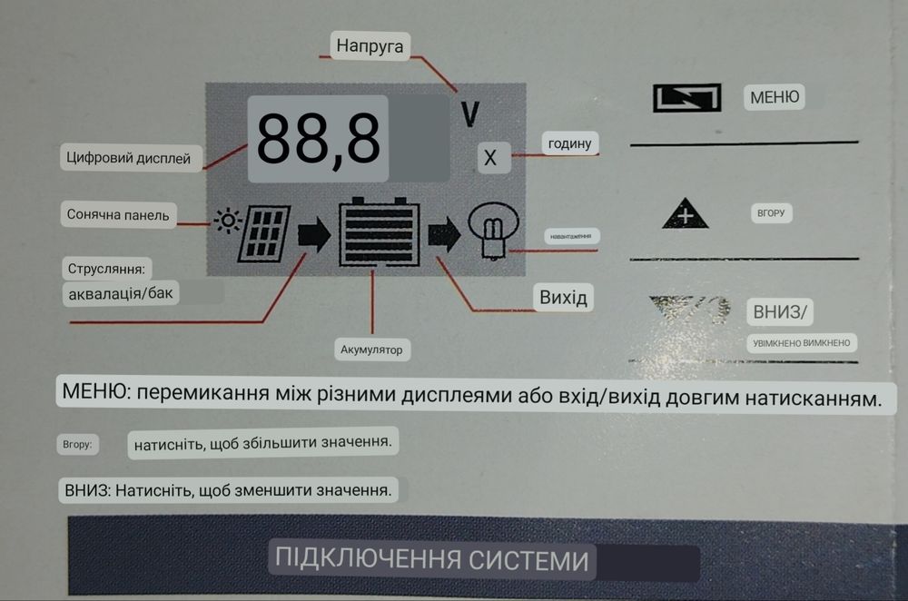 Контролер для сонячних панелей