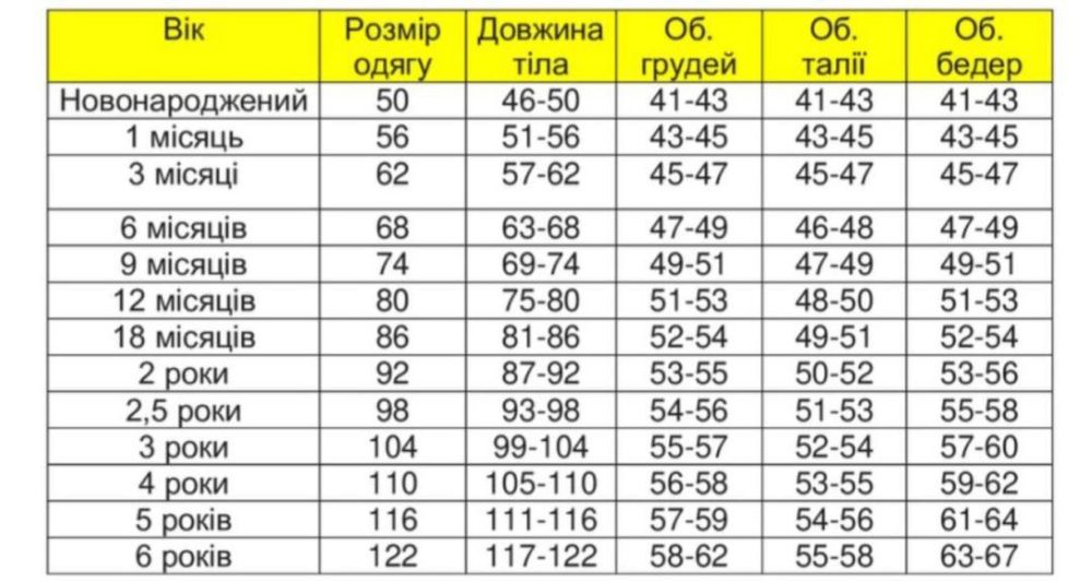 Комбінезон Теді зима +5 до -15 С Шапочка в подарунок