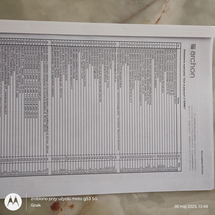 Projekt domu taniego w budowie