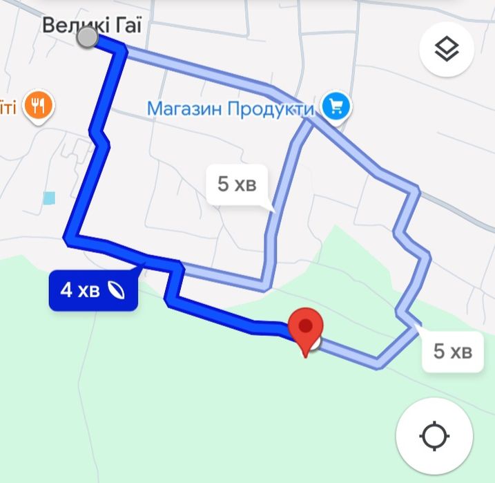 Продаж землі сільськогосподарського призначення