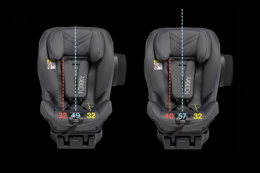 Axkid Minikid 2.0 Szary 9-25Kg