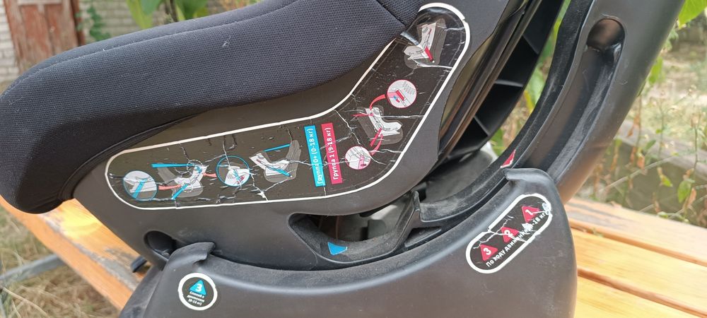 Дитяче автокрісло