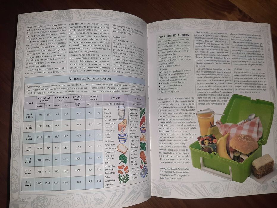 Conjunto de livros sobre dietas, alimentos, receitas