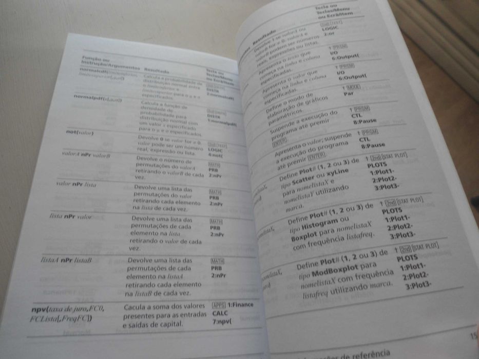 Manual da T1 84 plus e T1 84 Plus Silver edition (Texas Instruments)