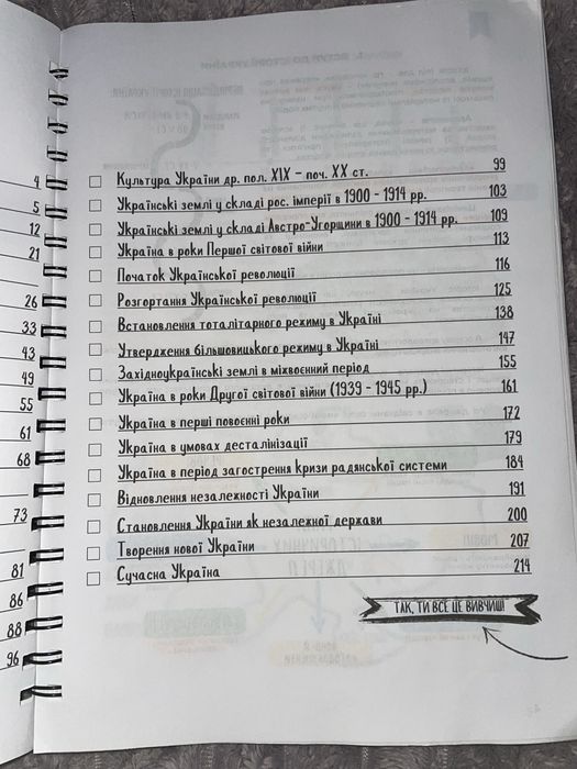 підручник для підготовки НМТ з історії України
