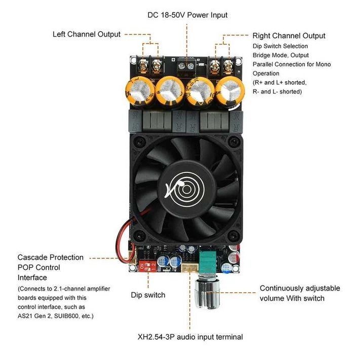 Пiдсилювач Hi-Fi класу D ZK-3002 2G: 1 800 грн. - Усилители и