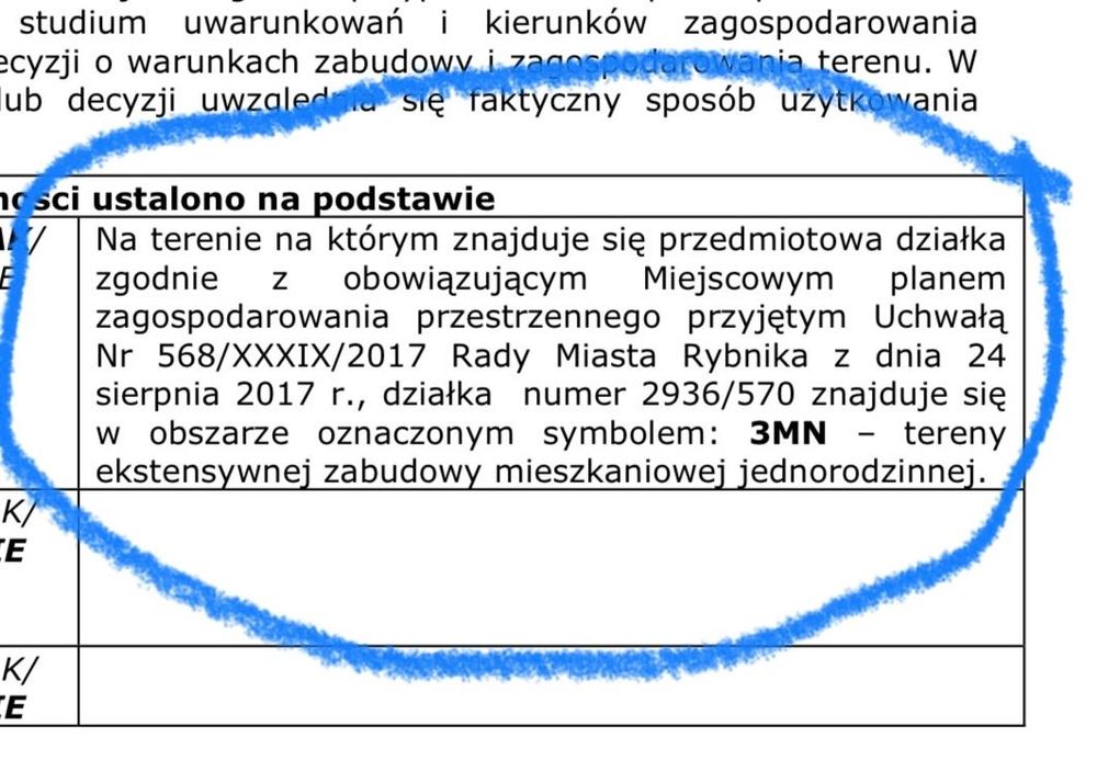 Działka budowlana