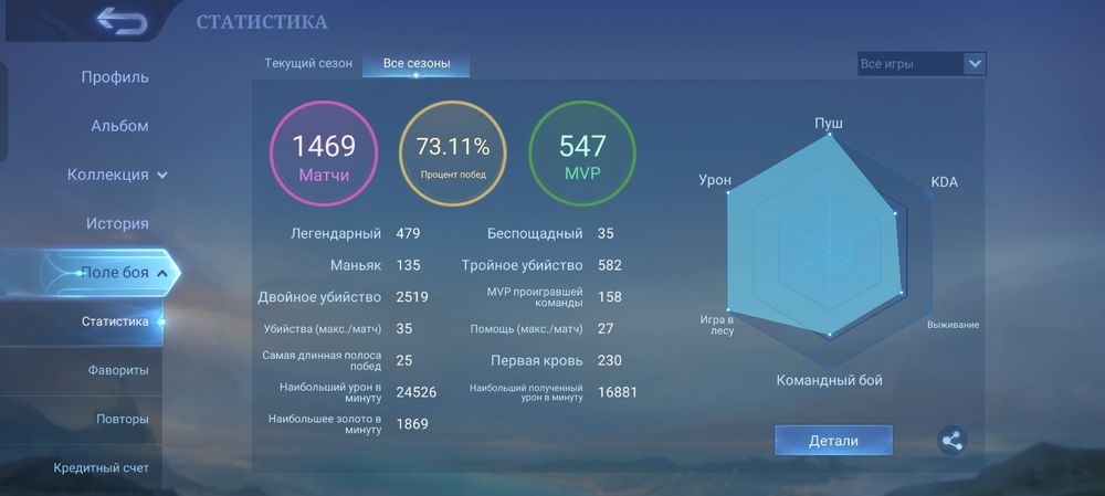 Продам аккаунт в Mobile Legends